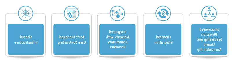 你的组织是儿童医院还是bet8网站备用的形象