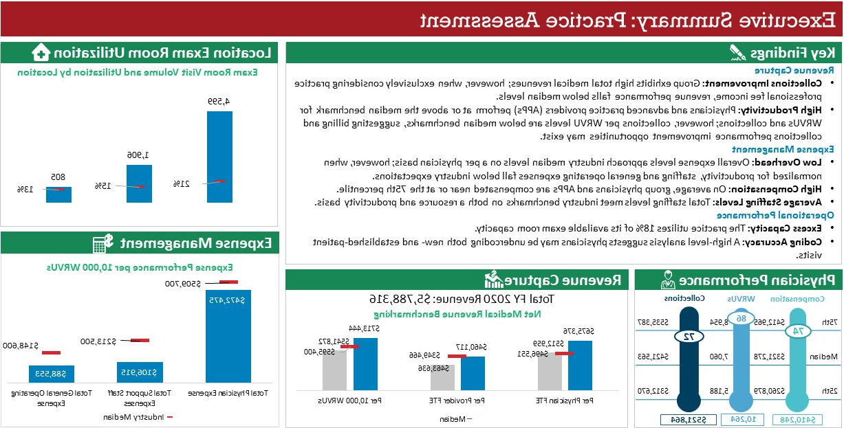 PPT Graphic